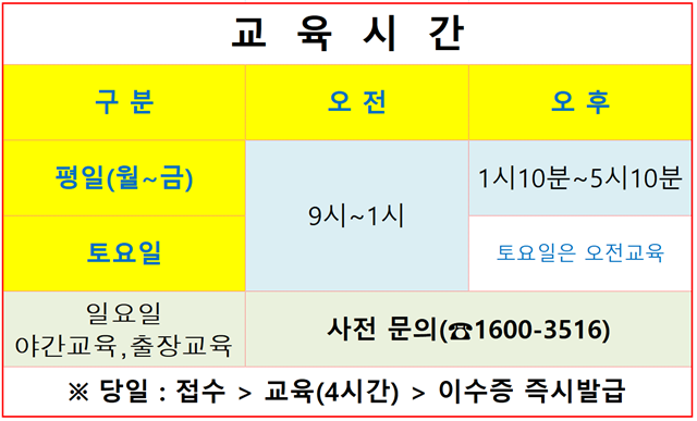 건설업 기초안전 보건교육